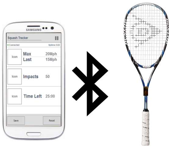 Squash Tracker Proposal